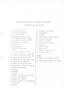 Inventário da Sociedade Filarmónica Incrível Almadense.
