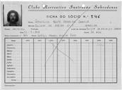 Fichas de Sócios, 1978