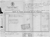 Registo, no quadro de pessoal do Sindicato Nacional dos Cobradores do Distrito de Lisboa.