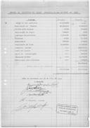 Registo de Caixa.