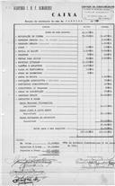 Registo de Caixa.
