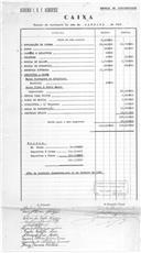 Registo de Caixa.