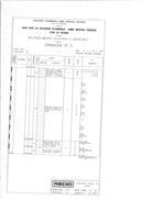 Processo do reconhecimento geológico e geotécnico dos terrenos, para construção da nova sede social.