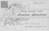 Documentação reunida pela Academia.